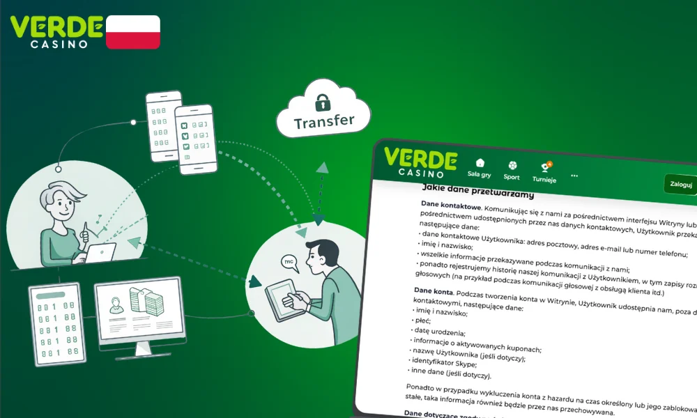 Gdzie Verde Casino może udostępniać informacje o użytkowniku