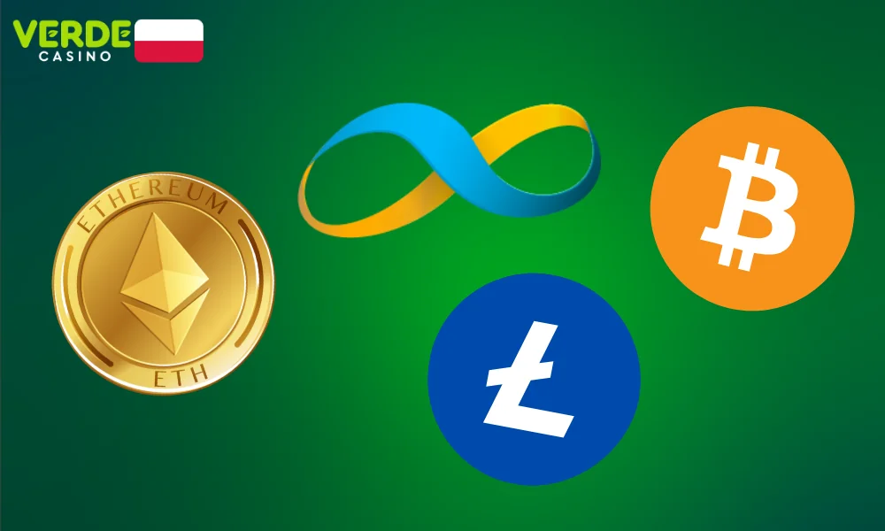 Przegląd innych opcji wypłaty środków